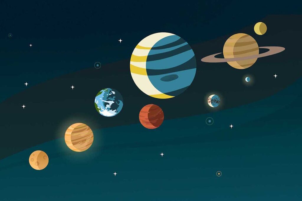 Snapchat Planets in Order Snapchat Planets in Order